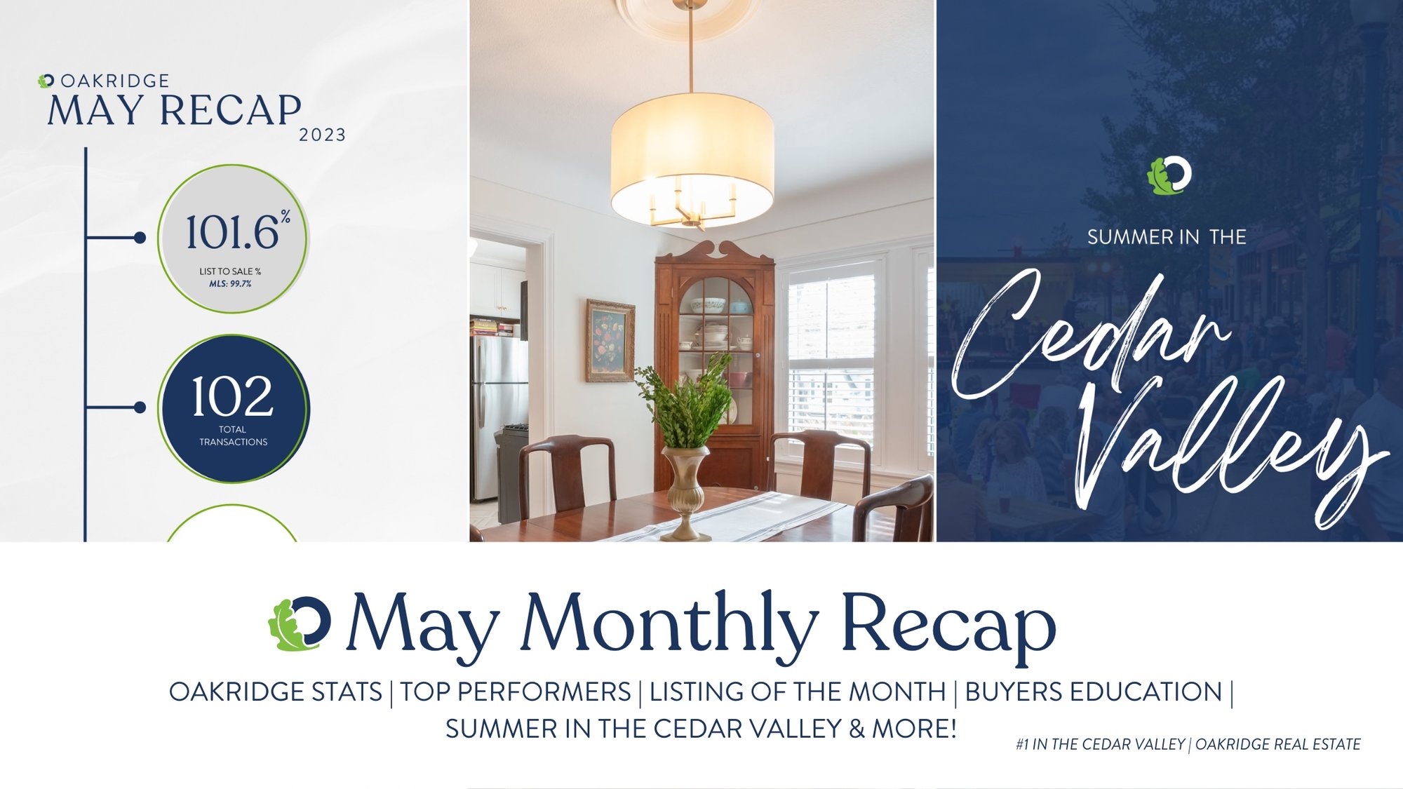 May 2023 Monthly Recap | Oakridge Real Estate
